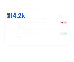 Résumé de la réunion